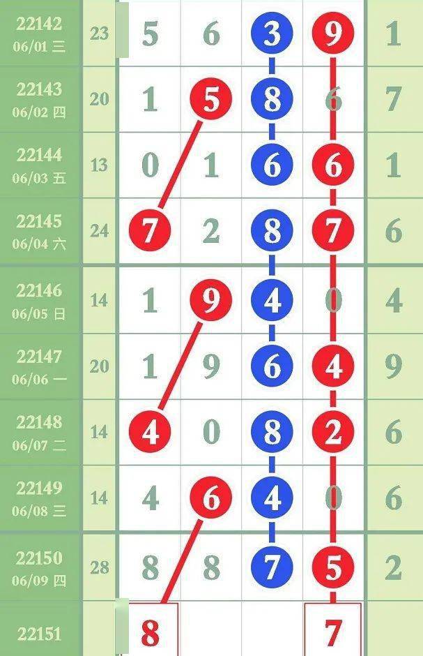 香港特马资料王中王,动态词语解释落实_Essential35.75