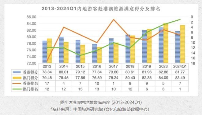 2024年11月 第144页