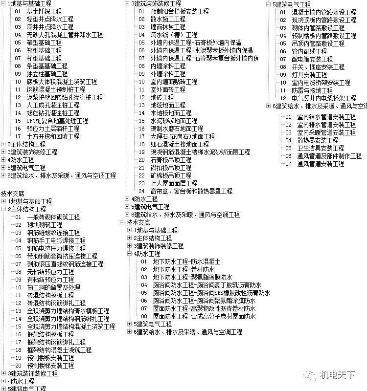 新澳天天彩免费资料大全查询,精细化策略落实探讨_HT62.631