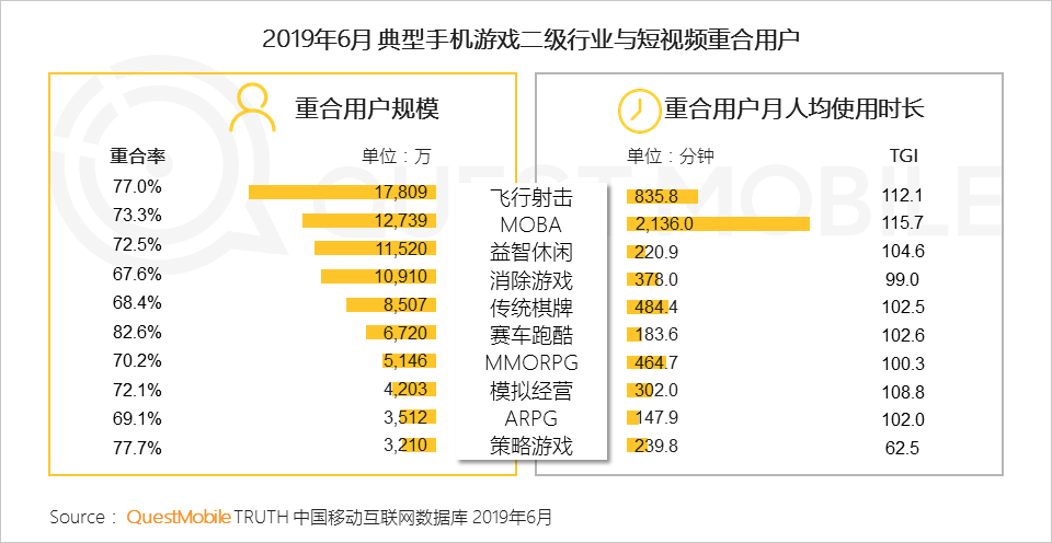 孤单旅人 第3页