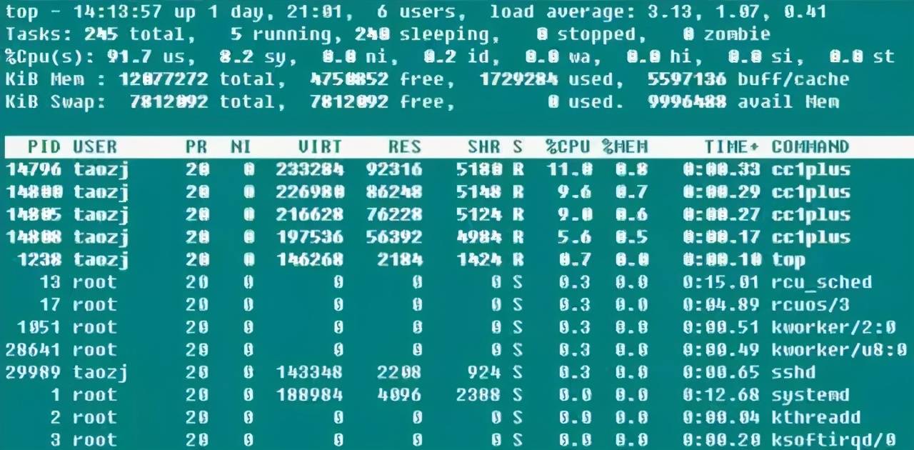 2024新奥精准资料免费大全,数据驱动执行方案_Advanced71.613