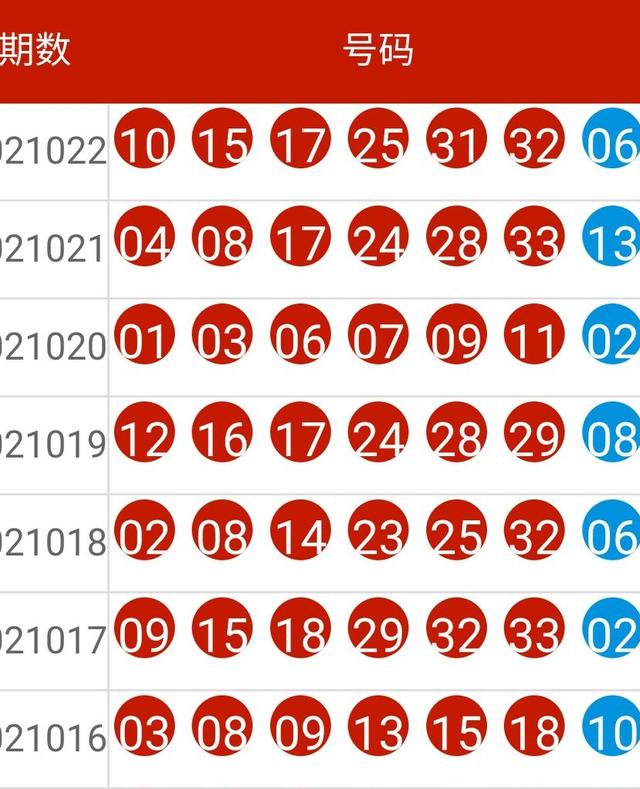 2024新澳今晚开奖号码139,效率资料解释落实_3D45.343