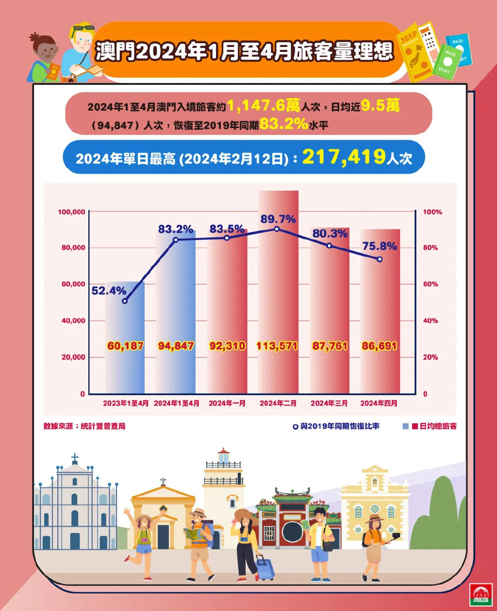 2024年澳门历史记录,数据引导设计策略_Q24.889