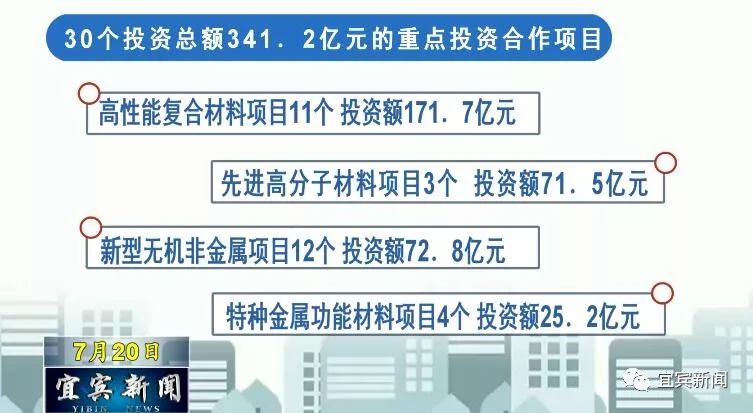 新澳门一码一肖一特一中2024高考,项目管理推进方案_视频版34.944