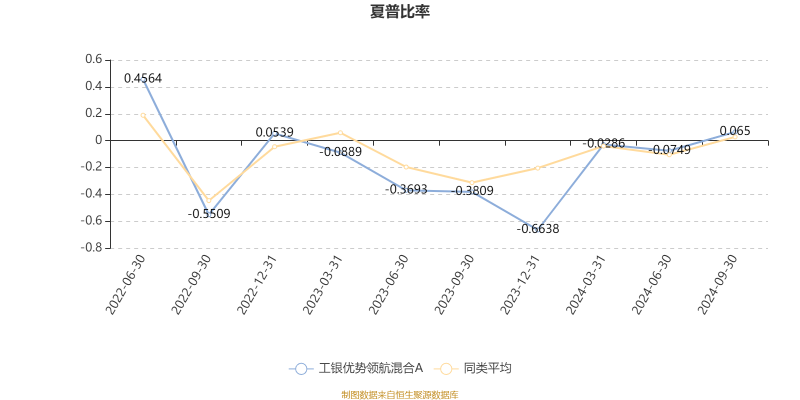 ご死灵メ裁决ぃ 第4页