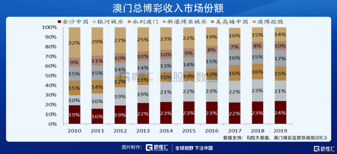 2024年澳门天天开好彩,经济性执行方案剖析_Mixed10.338