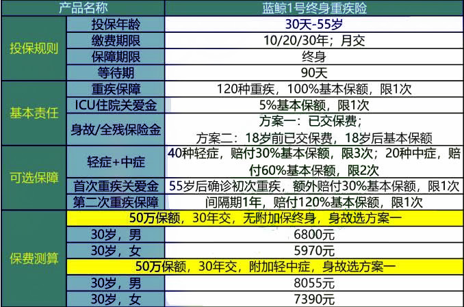 2024年11月 第127页