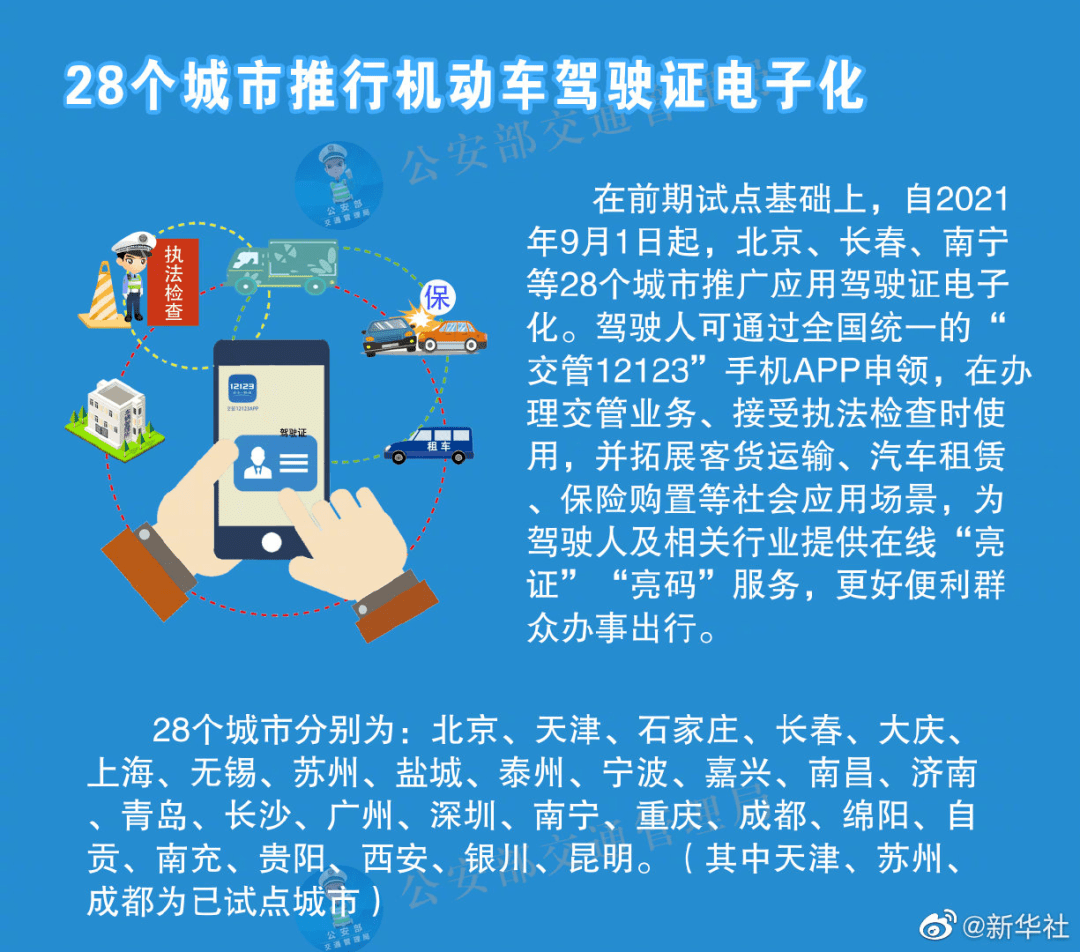 2024年天天彩资料免费大全,灵活解析实施_Linux24.525