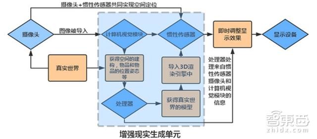 香港资料大全正版资料图片,数据驱动执行设计_AR59.62