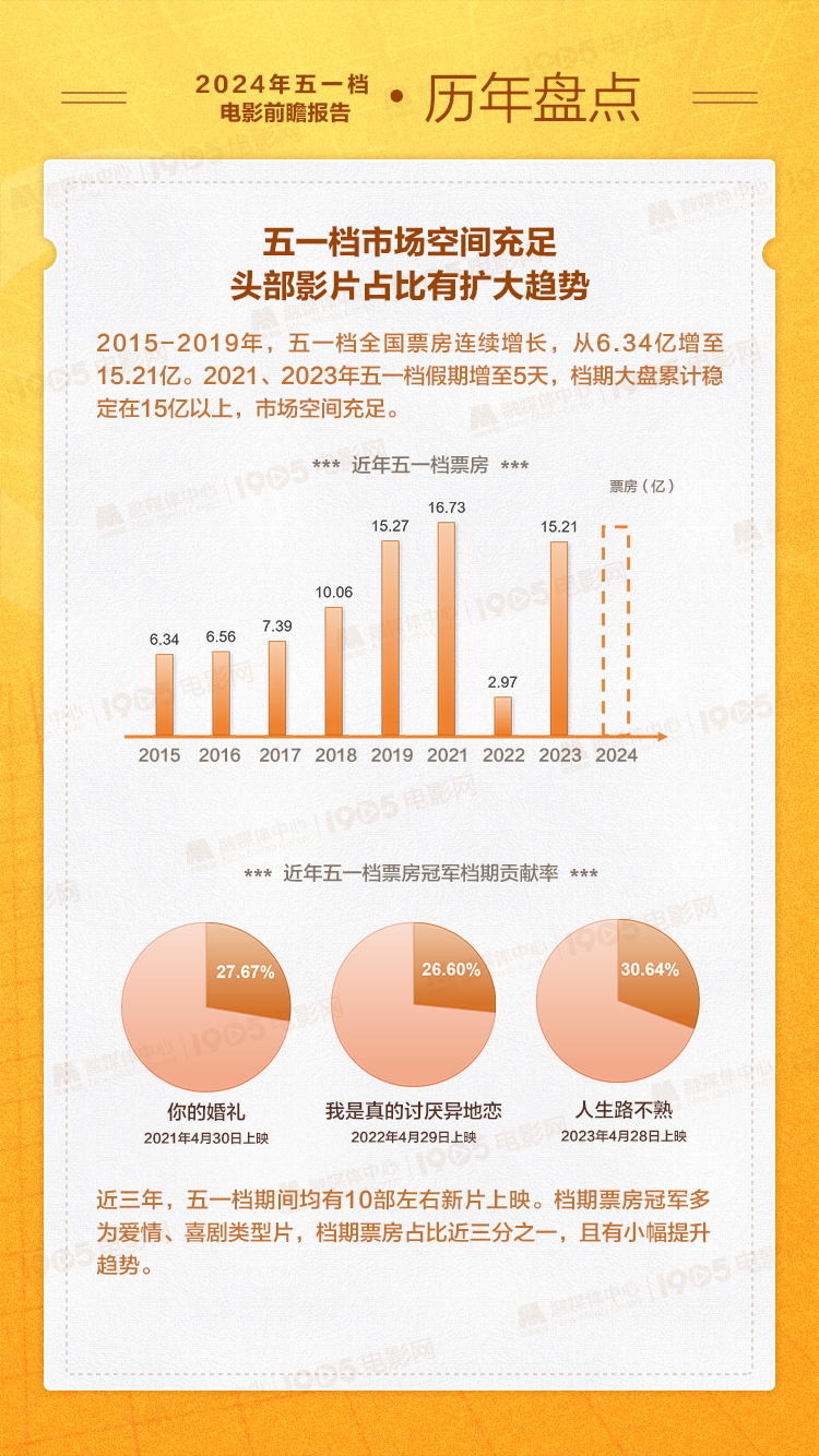 2024年一肖一码一中一特,市场趋势方案实施_探索版62.676