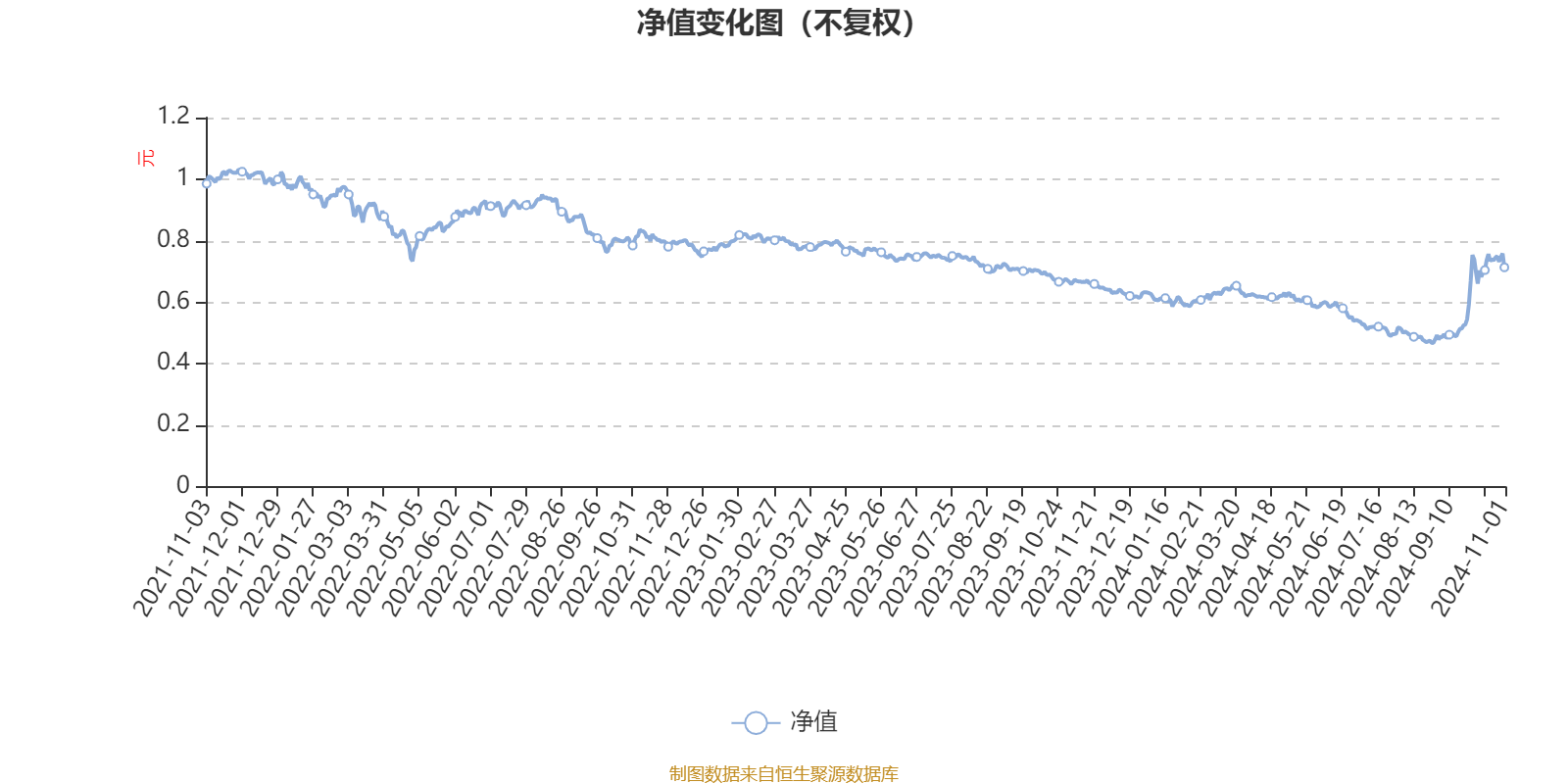 新澳2024今晚开奖结果,全面数据应用分析_BT41.166