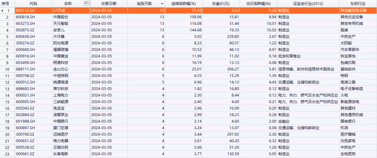 014975cm港澳开奖结果查询今天,全面数据应用分析_P版94.713