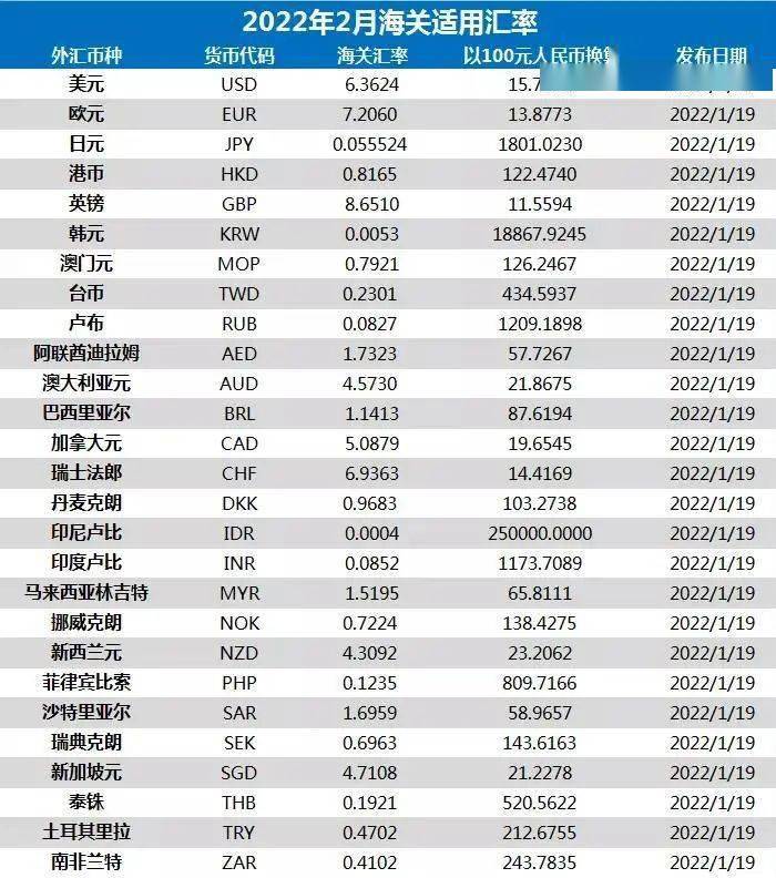 香港本港台最快开奖报码室,动态调整策略执行_探索版64.489