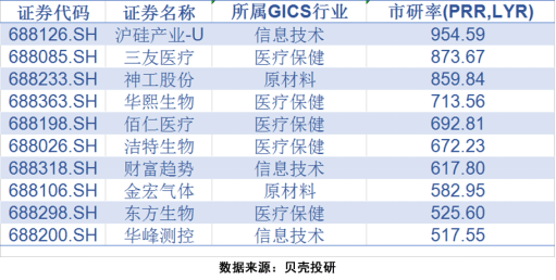 2024澳门特马今晚开什么,快速解答方案执行_BT98.311