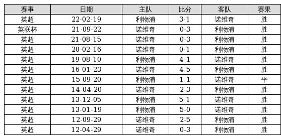 香港6合开奖结果+开奖记录2024,实地解读说明_挑战版87.669