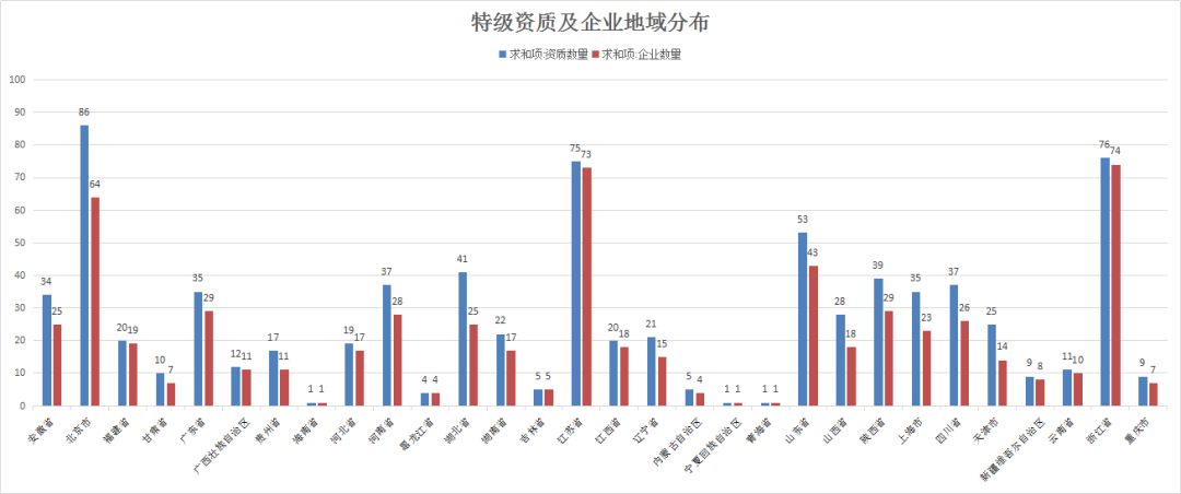 今晚澳门特马开的什么,市场趋势方案实施_UHD版77.119