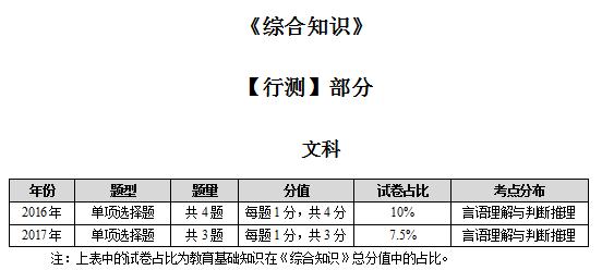 新澳门一码一肖一特一中2024高考,综合分析解释定义_复古款96.342