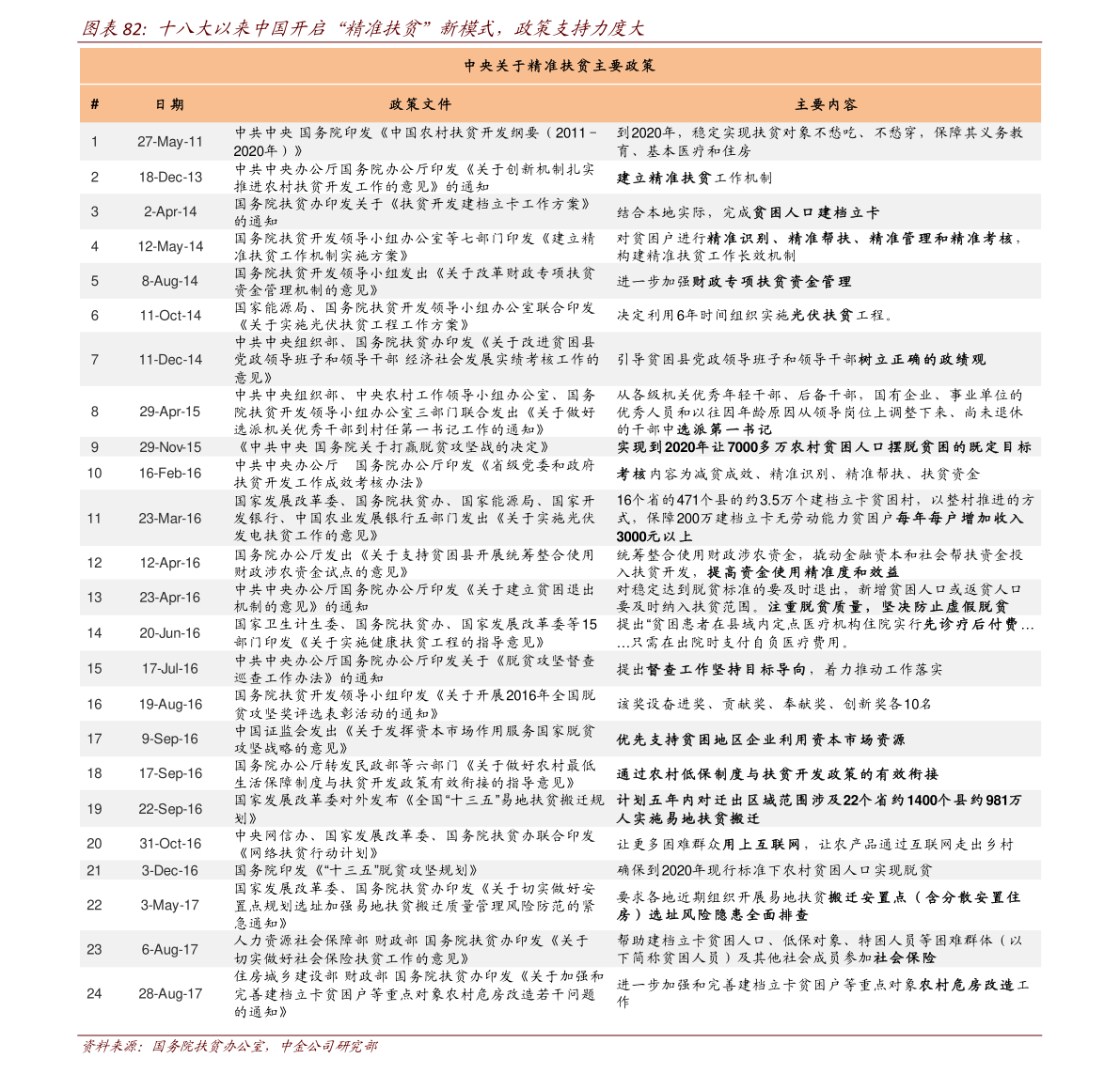 新澳门今天开奖结果查询表格,全面解析数据执行_RX版54.99