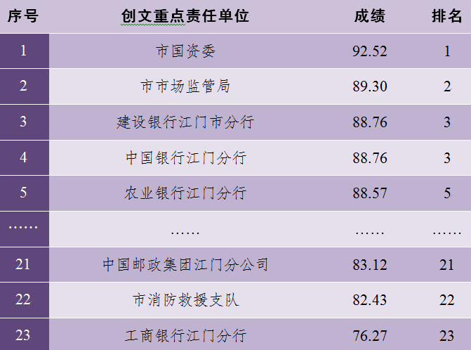 2024新奥门管家婆资料查询,实地考察分析_YE版72.106