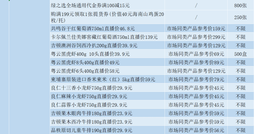 澳门六开奖结果2024开奖记录今晚直播视频,高效实施方法分析_尊贵版71.151