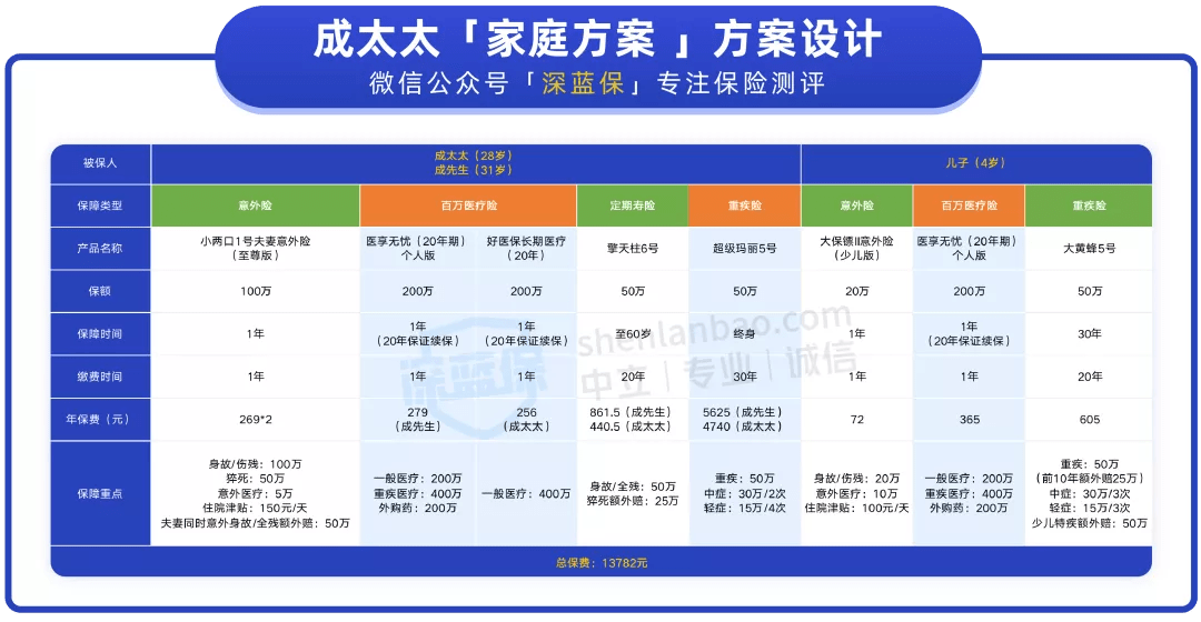 2024澳门六今晚开奖,实地计划设计验证_投资版75.543