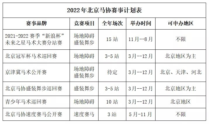 2024澳门特马今晚开什么码,准确资料解释落实_运动版93.512