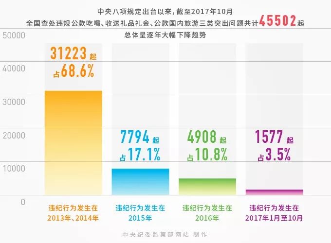 你是我记忆里残留的余温℡ 第3页