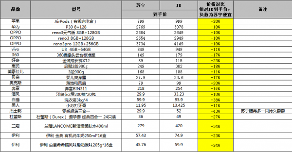 2024年11月 第53页