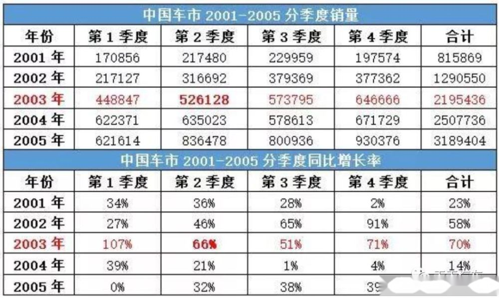 2024新澳门码正版资料图库,市场趋势方案实施_游戏版23.594