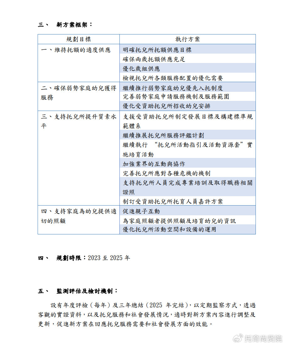 新澳2024年最新版资料,高速响应方案设计_创新版58.571