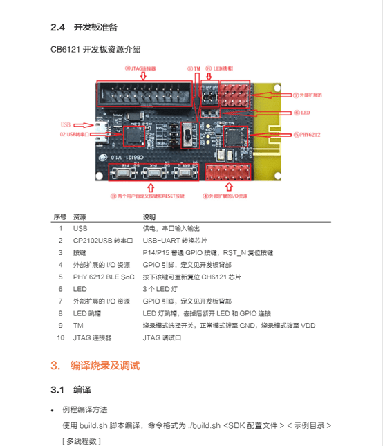 澳门天天开采资料大全,实地验证方案策略_限定版35.945