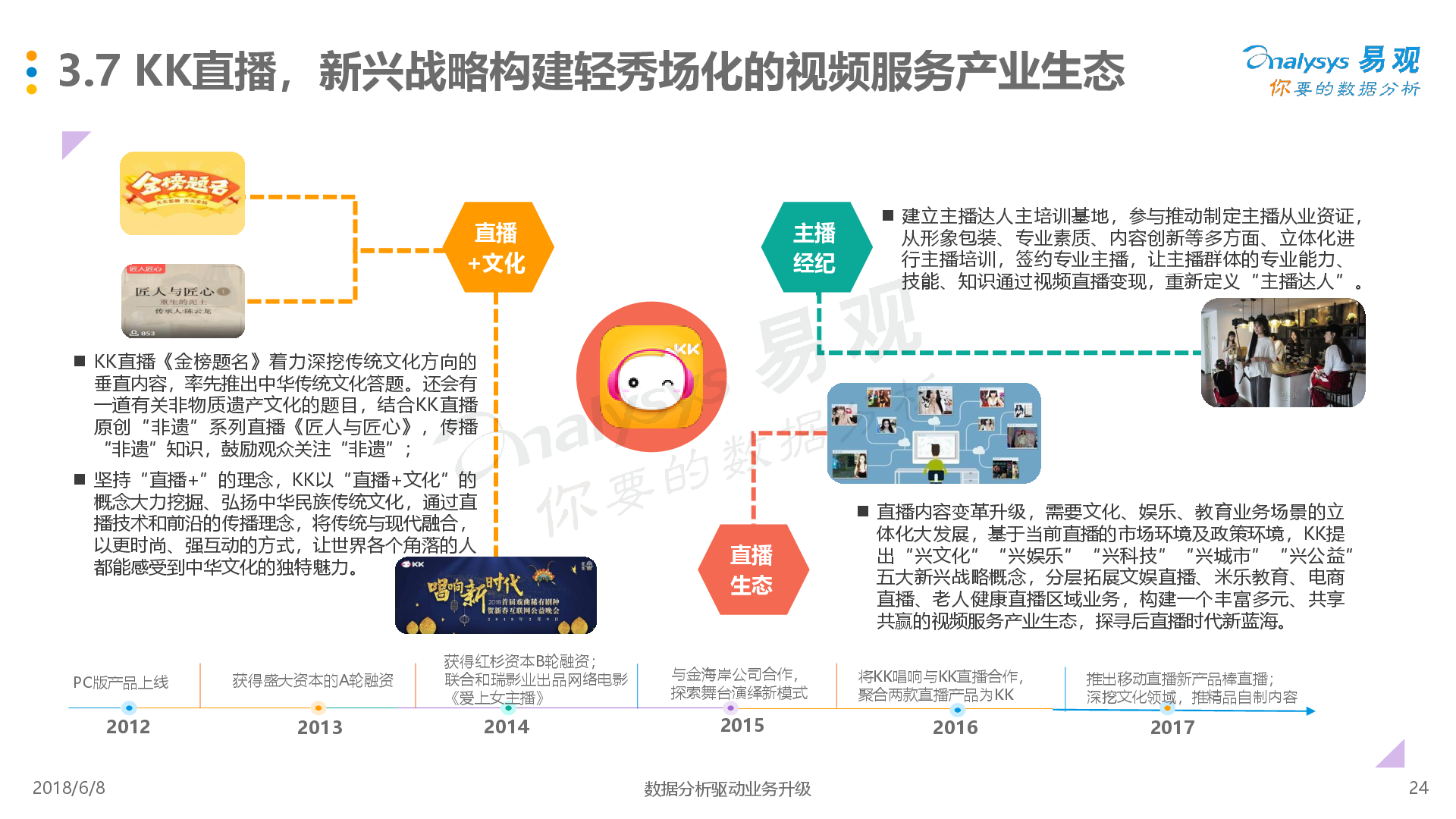 2024年香港正版资料免费直播,市场趋势方案实施_HD77.886