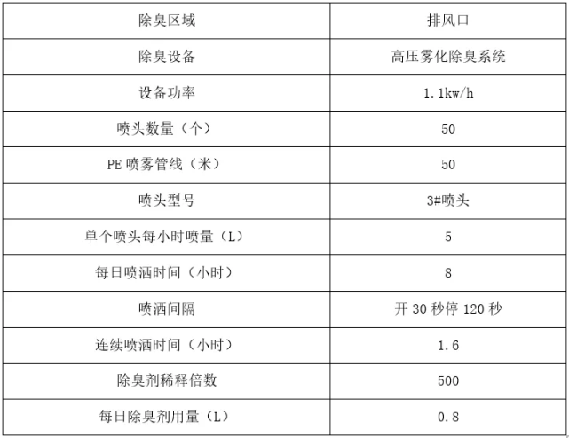 2024年11月 第45页