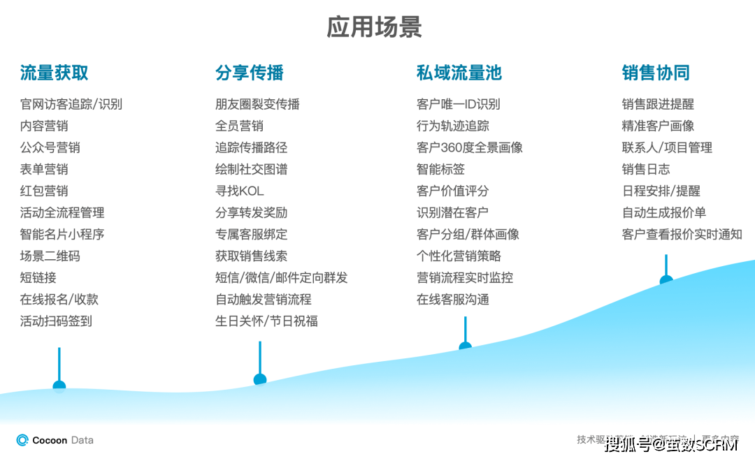 暝色透寒月华浅 第3页