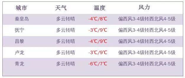 2024新澳今晚开奖号码139,最新核心解答落实_经典款52.53