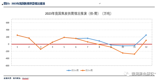 新澳2024年精准正版资料,深度评估解析说明_运动版75.746