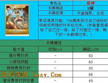 2024年澳门天天开奖结果,专业解析说明_静态版11.190