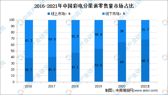 2024年澳门今晚开什么码,经济性执行方案剖析_FT26.717