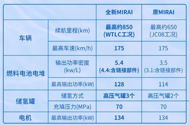 2024新澳开奖结果,持久性计划实施_储蓄版72.587