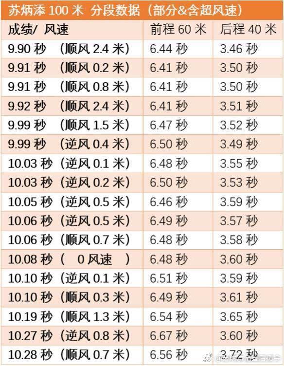 2024澳门今晚开奖记录,标准化程序评估_C版23.693