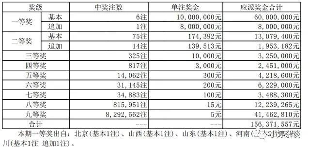 澳门一码精准必中大公开,精细化定义探讨_Tizen31.647