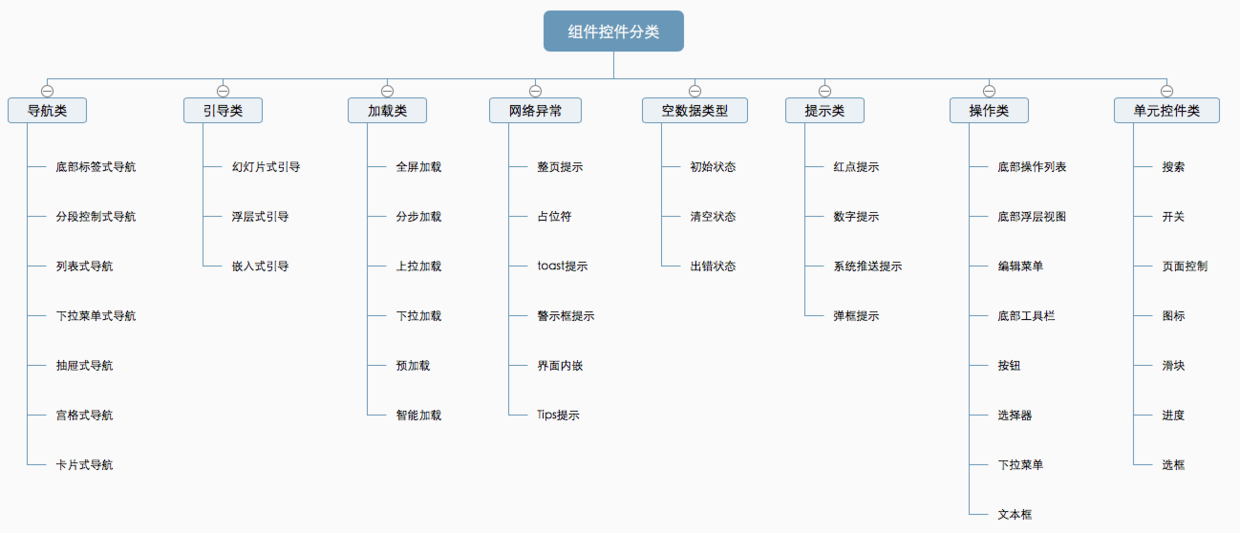 新奥门资料大全正版资料2024年免费下载,适用设计解析策略_Harmony69.295