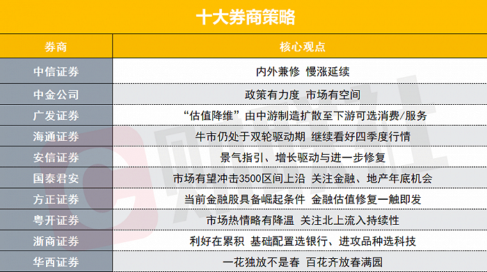 新澳2024今晚开奖资料四不像,数据分析驱动设计_战略版27.622