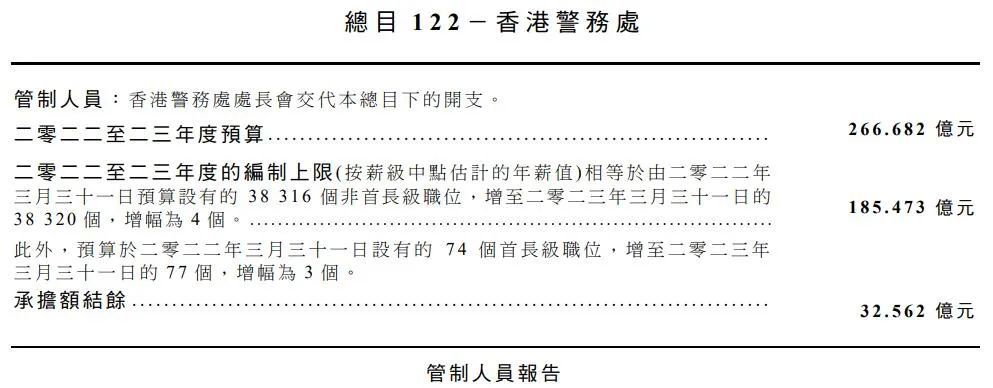 香港正版免费大全资料,全面理解执行计划_户外版68.895