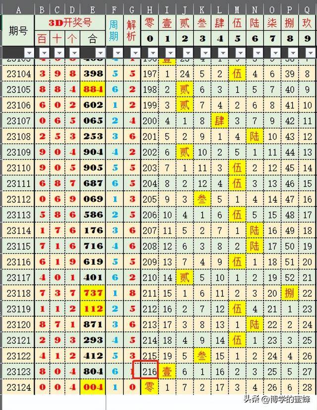 2024新澳今晚开奖号码139,数据解析支持方案_FT24.363