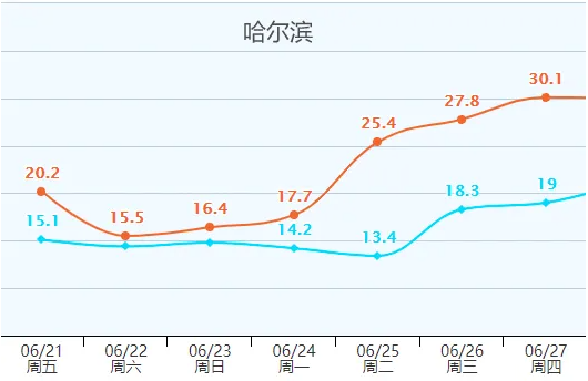 新澳门资料免费长期公开,2024,专家分析解释定义_游戏版84.251