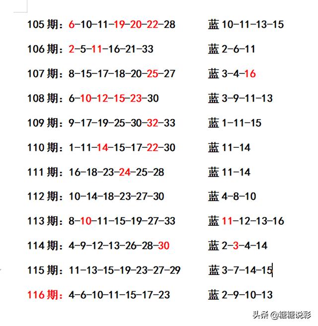 二四六香港资料期期准千附三险阻,数据导向解析计划_M版35.224