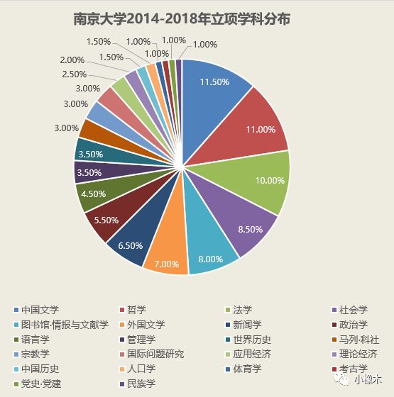 澳门三肖三淮100淮,全面解析数据执行_复刻款78.747