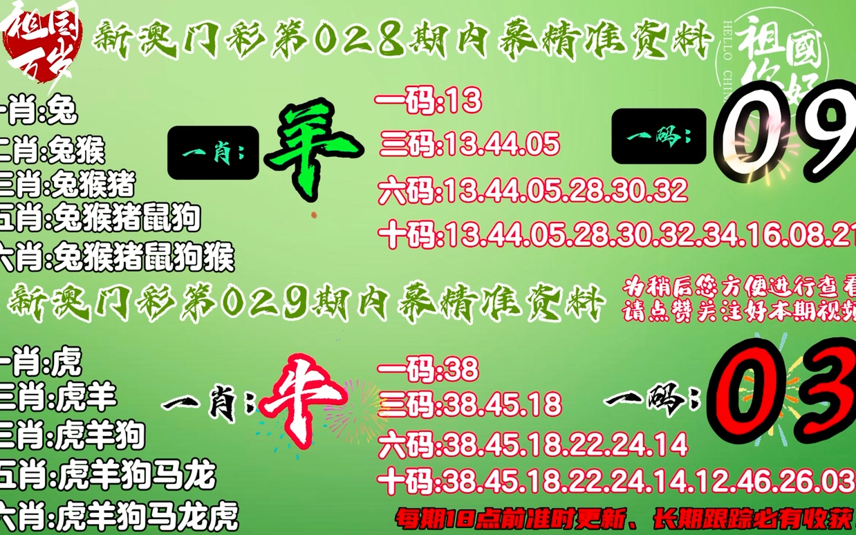 澳门平特一肖100准确,可靠性方案操作_微型版87.667