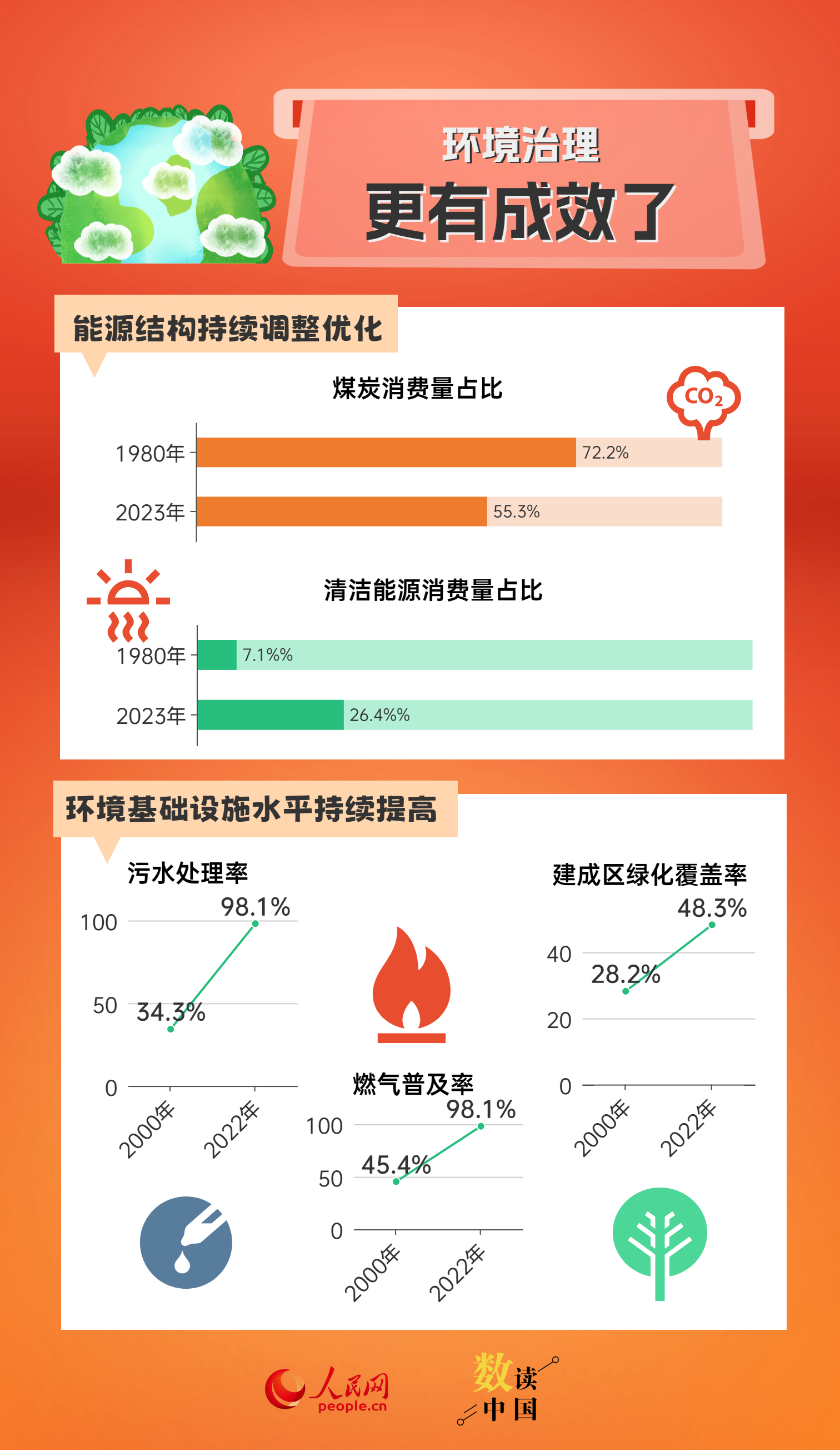 新奥码开奖历史记录查询,实地数据验证设计_NE版36.56